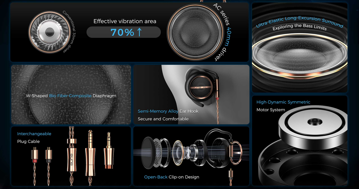 Aune AC55 headphones, additional product view
