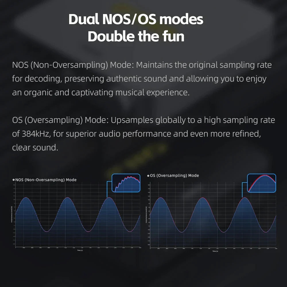 Fiio K13 R2R Desktop DAC and Headphone Amplifier, additional product view