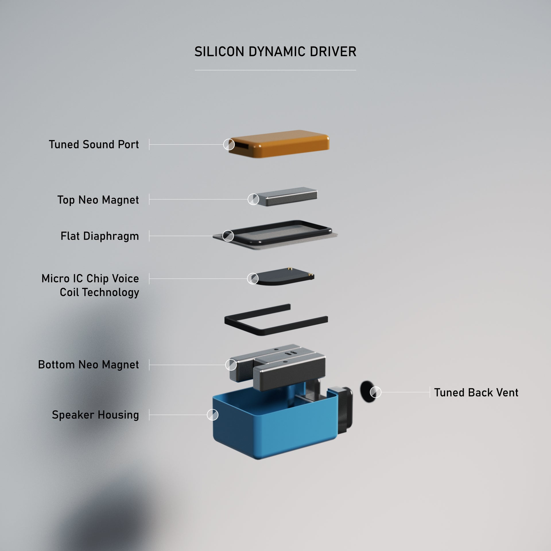 Campfire Audio Axion Silicon Dynamic Driver diagram
