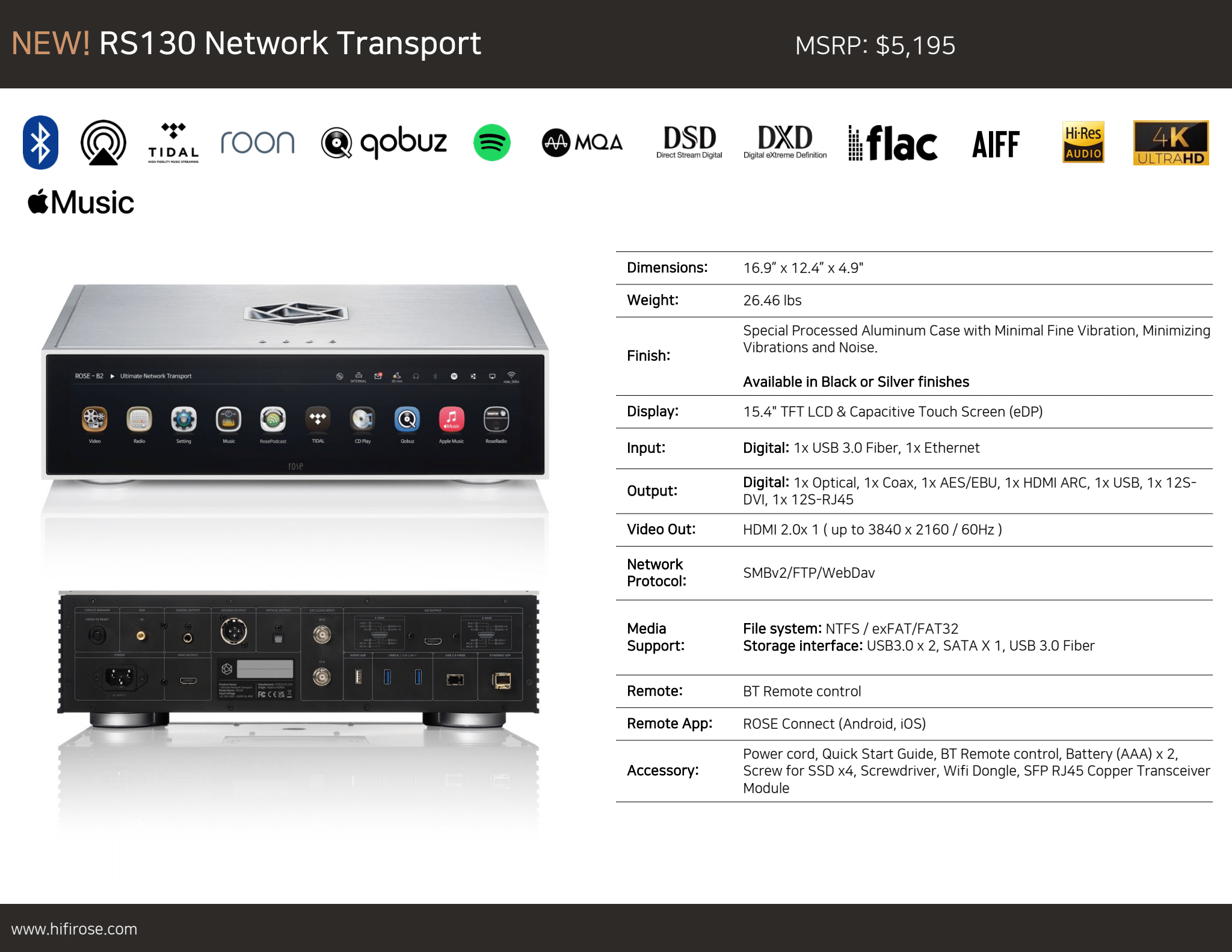 HiFiRose RS130 Network Streamer
