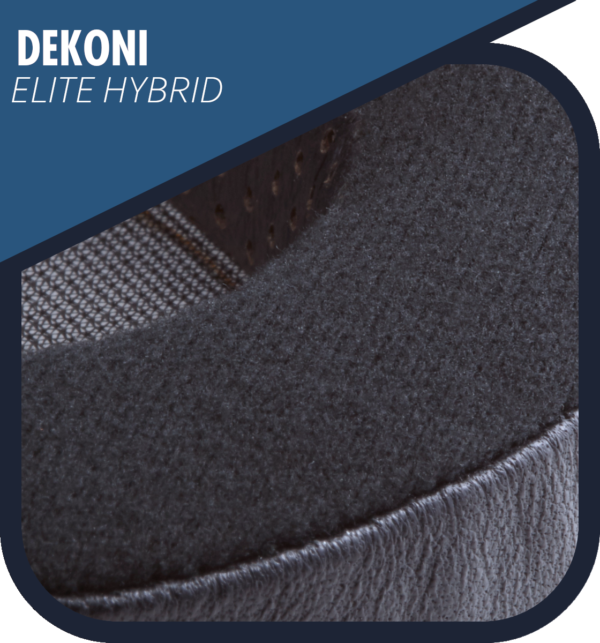 Dekoni Elite Hybrid Replacement Ear Pads