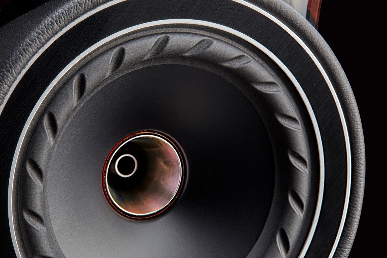 Fyne Audio F1-5