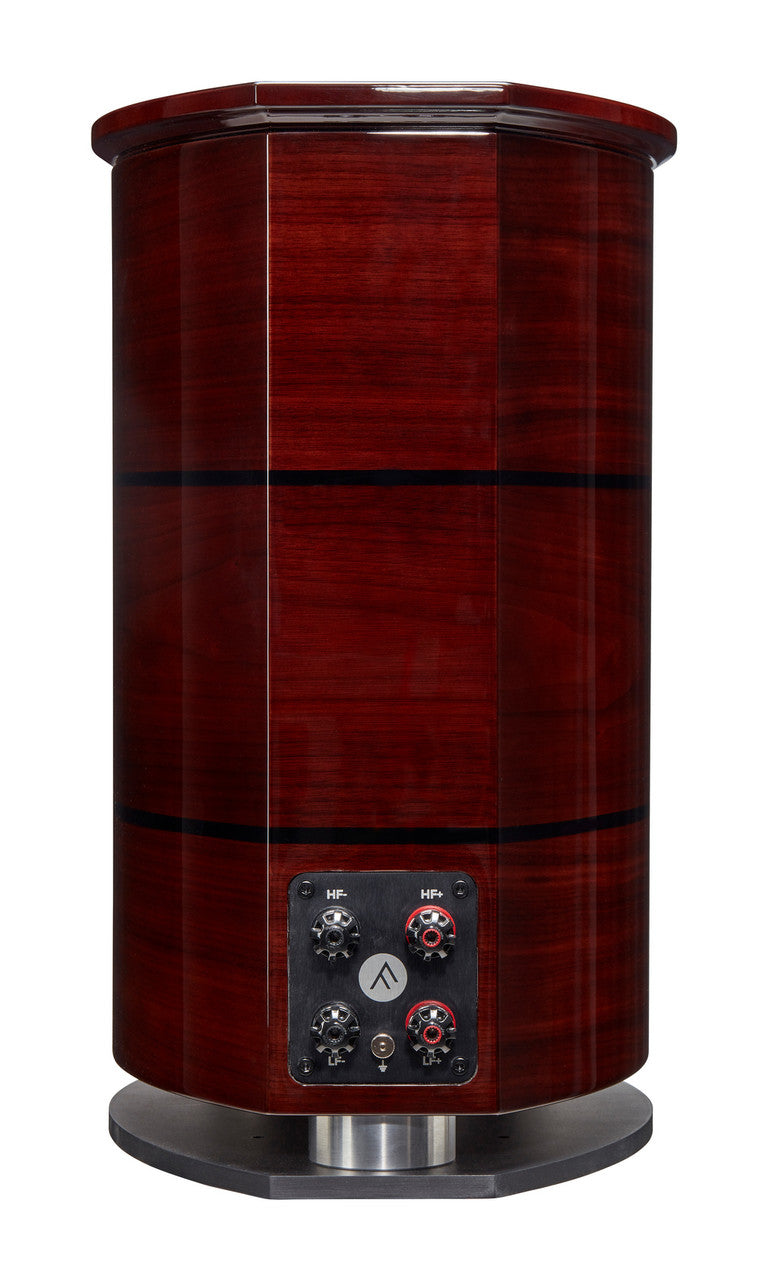 Fyne Audio F1-8