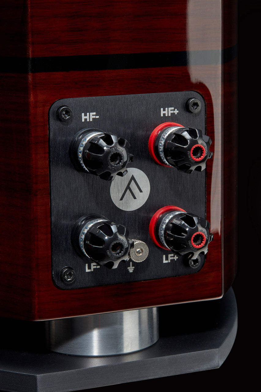Fyne Audio F1-8