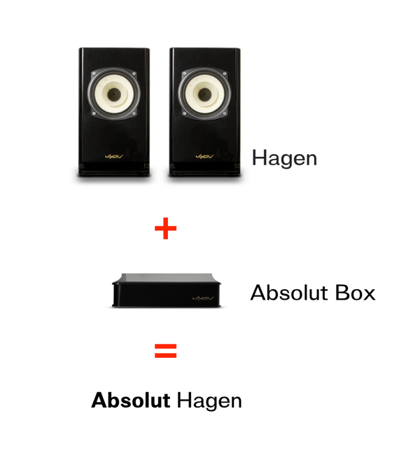 Voxativ Absolut Hagen System
